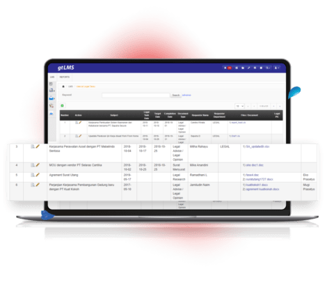 Software ERP Indonesia Modul Terlengkap Untuk Semua Bisnis